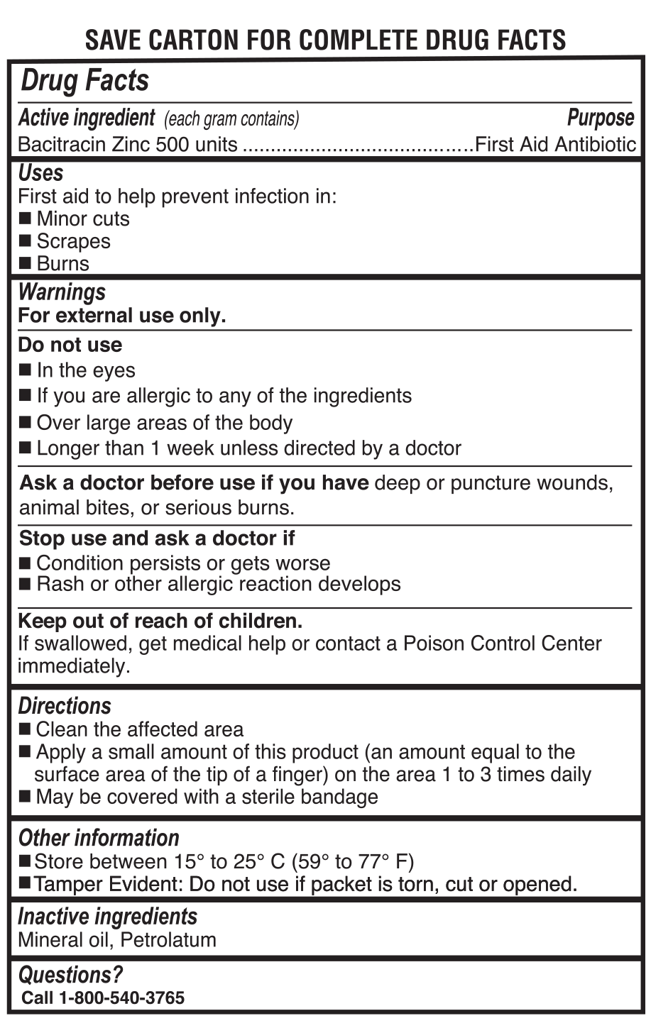 145-14-GCP Drug Facts
